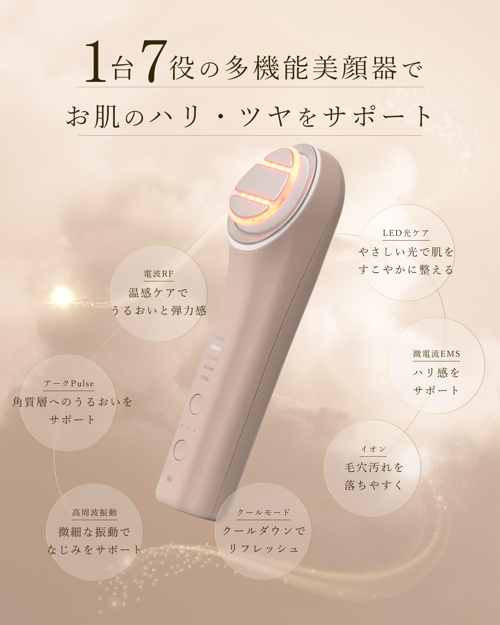 Amazon.co.jp: 【LUNELIA】 美顔器 冷却 EMS イオン導入 多機能 12分